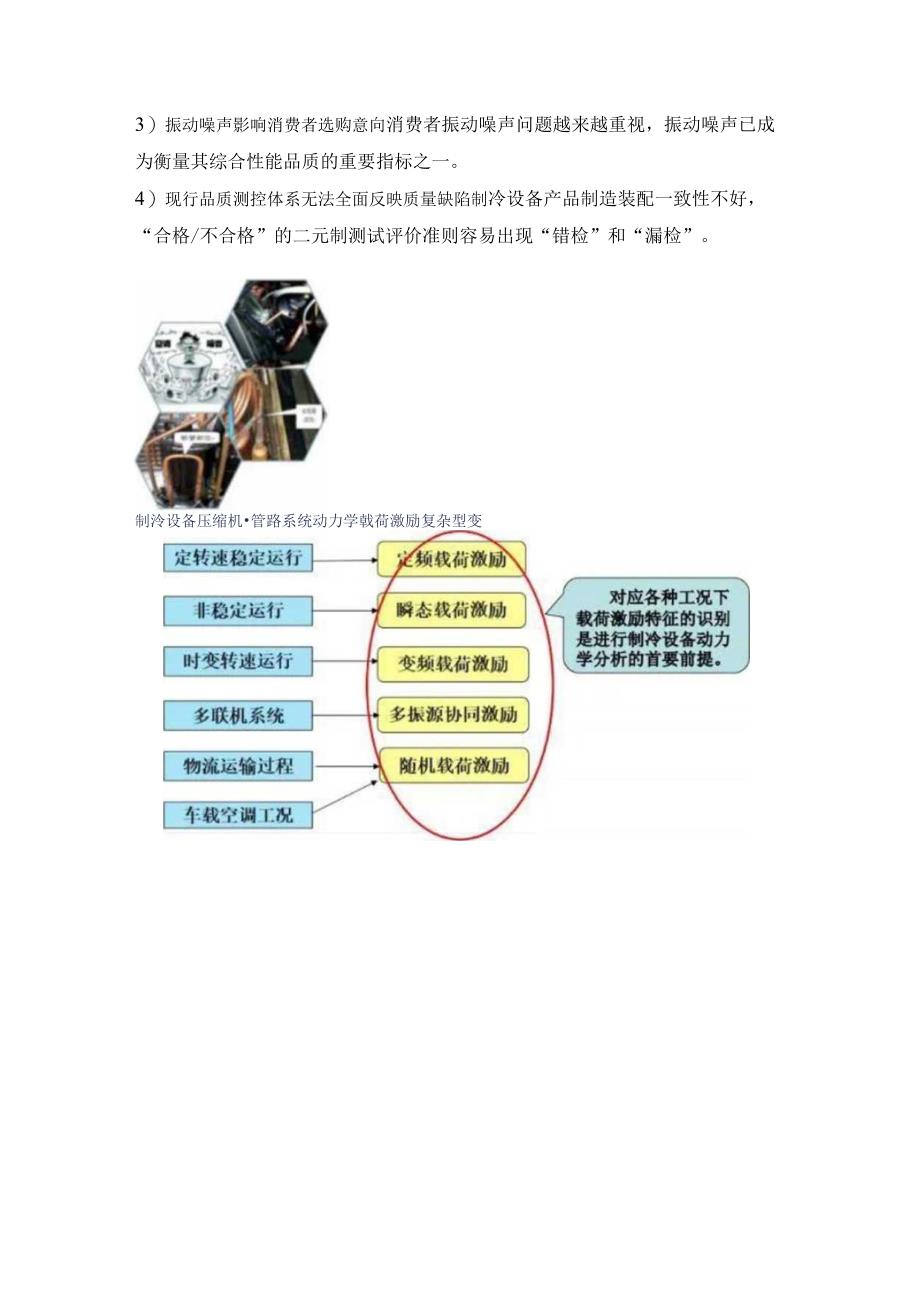 制冷设备压缩机-管路系统优化设计.docx_第2页