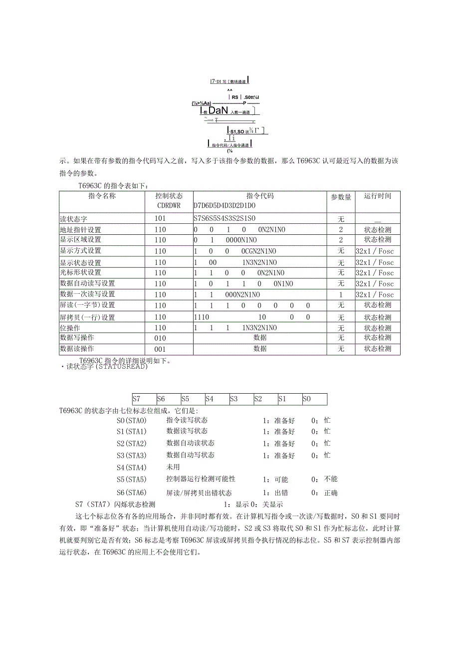 内置控制器型液晶显示模块的应用T6963.docx_第2页