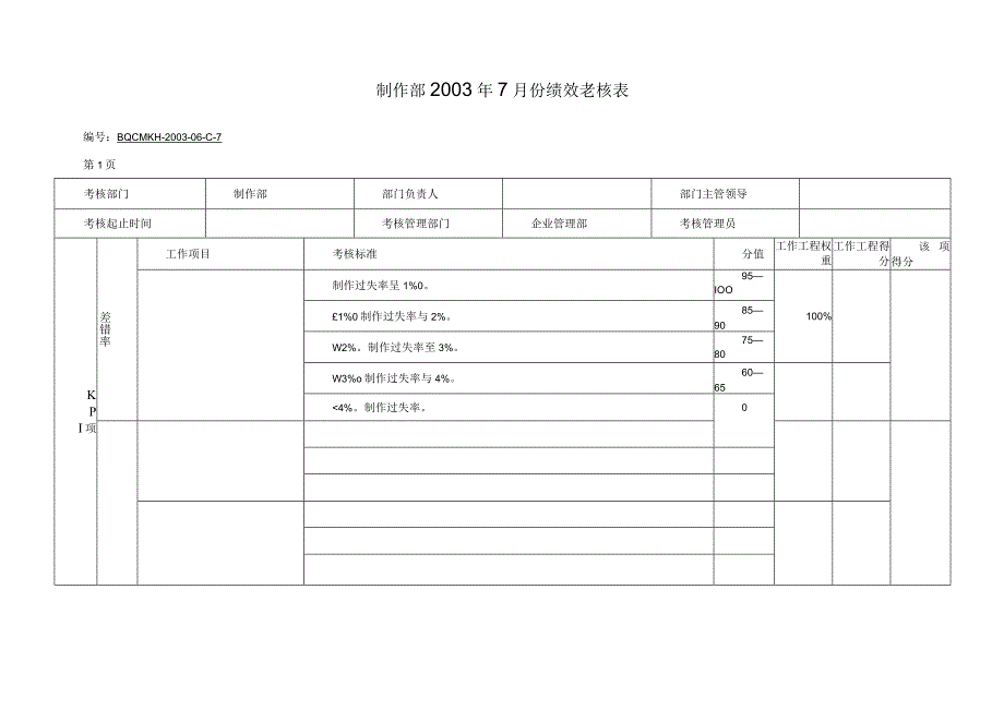 制作部月度考核表 (1).docx_第1页