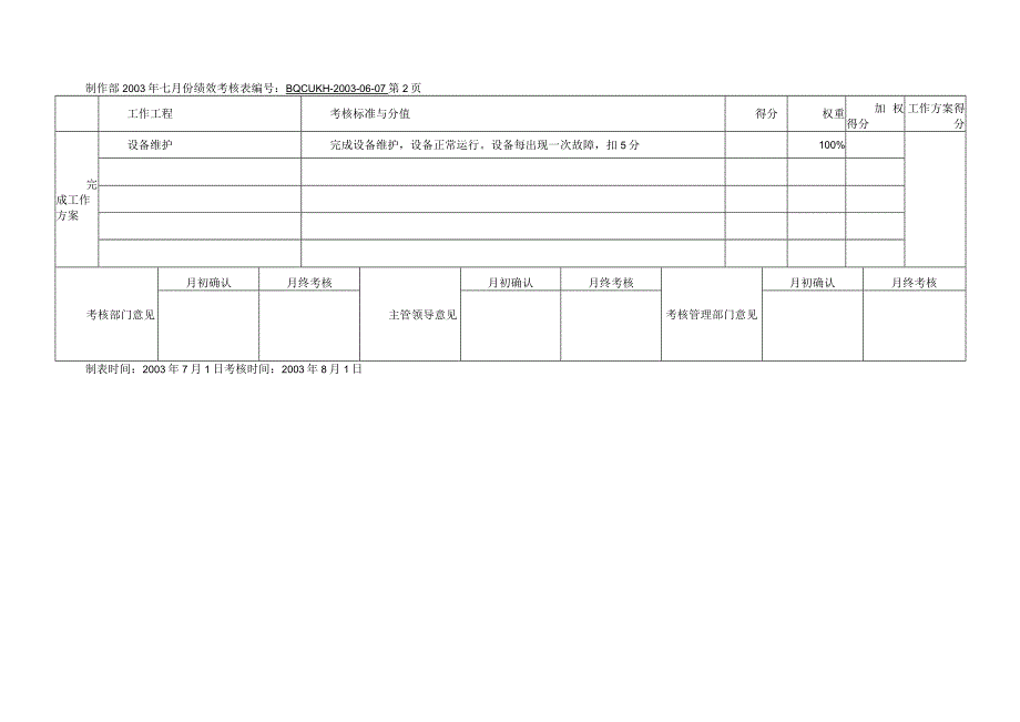 制作部月度考核表 (1).docx_第2页