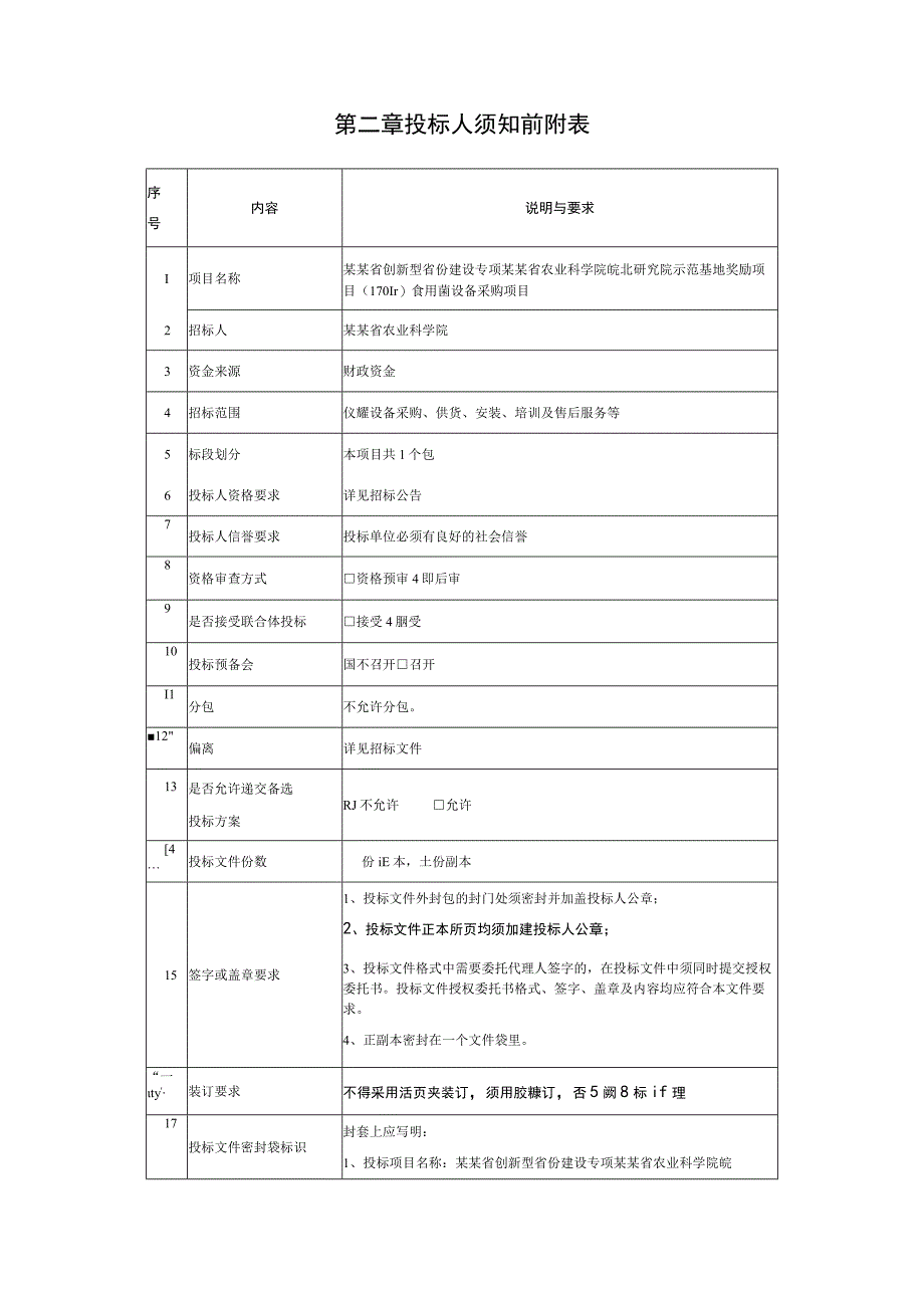 农业科学院皖北研究院示范基地奖励项目食用菌试验设备采购项目询价文件.docx_第3页