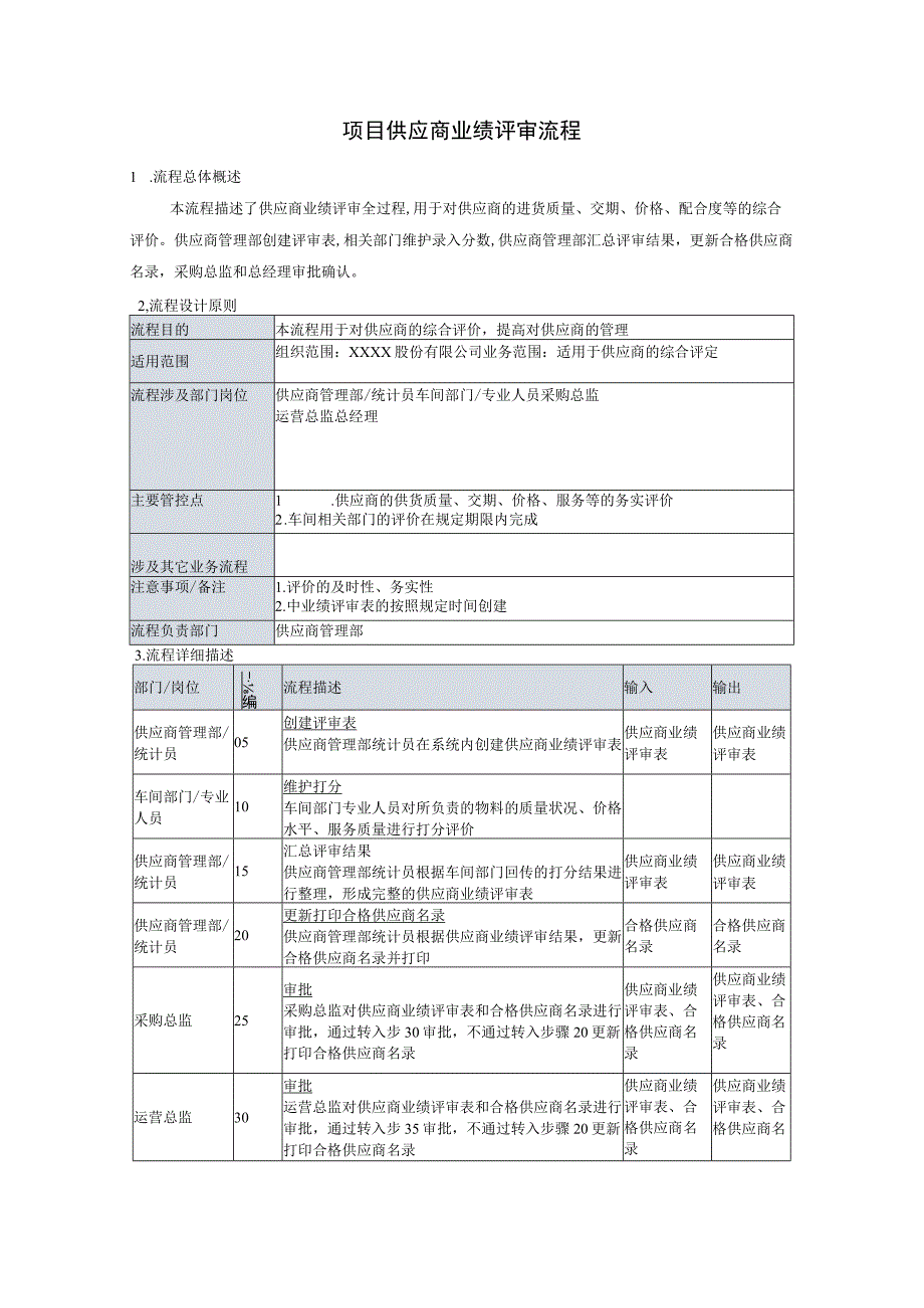 制度文件.-项目供应商业绩评审流程.docx_第1页