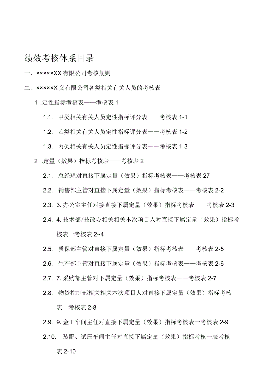 办公文档范本生产企业绩效考核体系附各种表格模板.docx_第1页