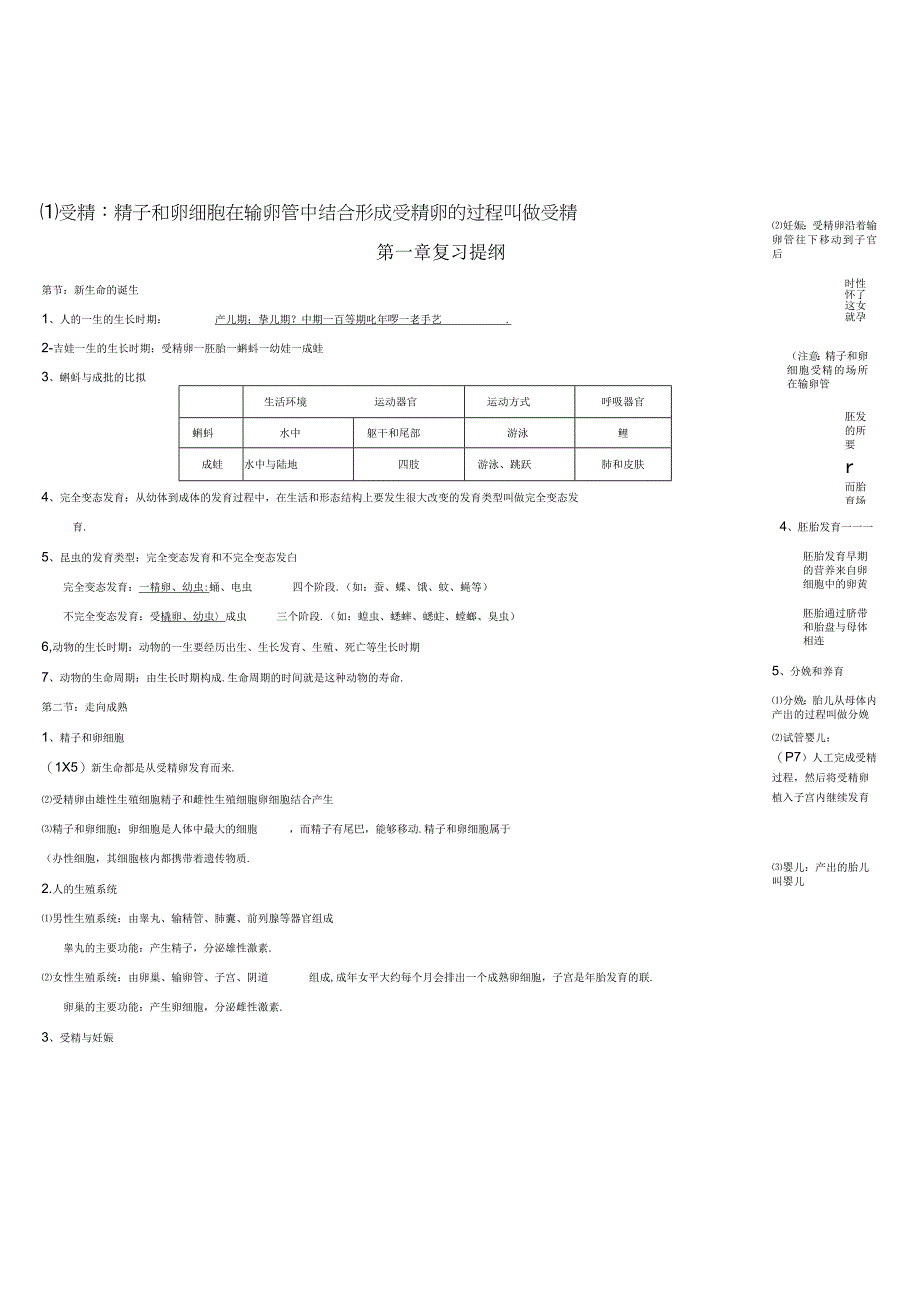 初一下册科学知识点汇总.docx_第1页