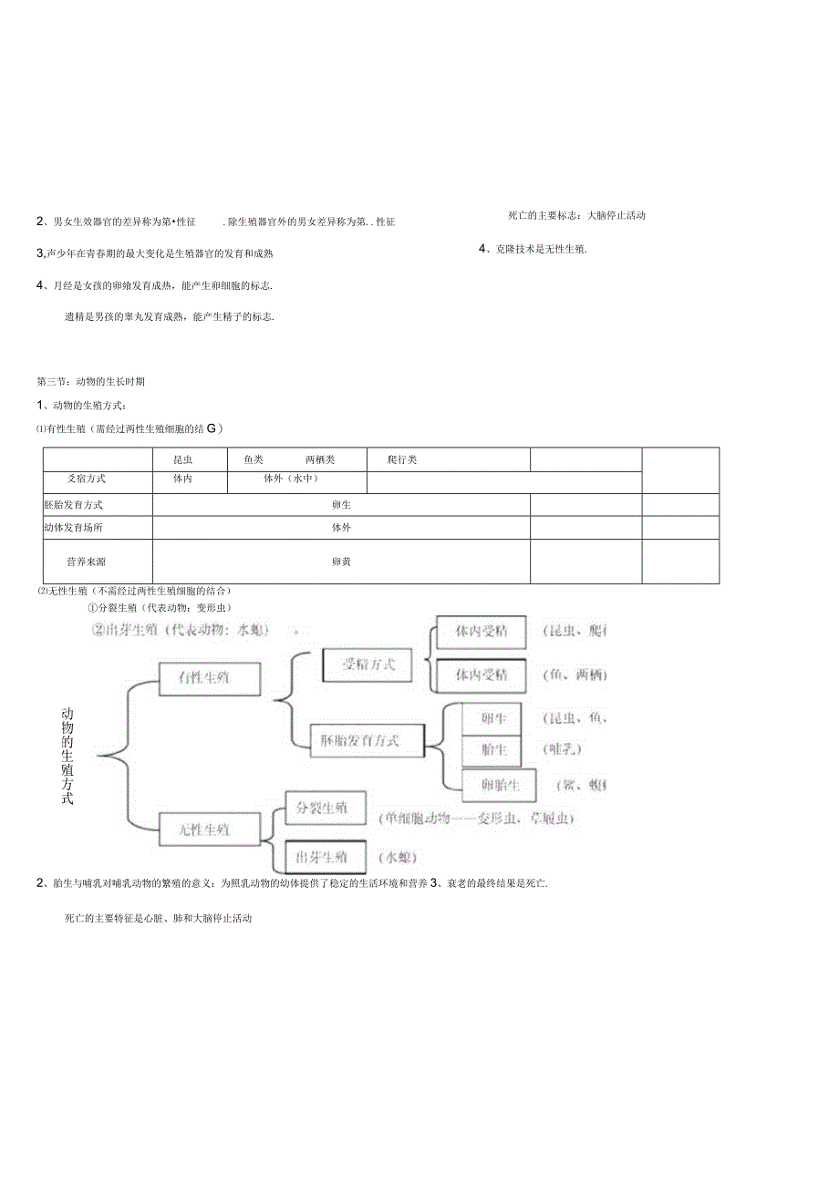 初一下册科学知识点汇总.docx_第3页