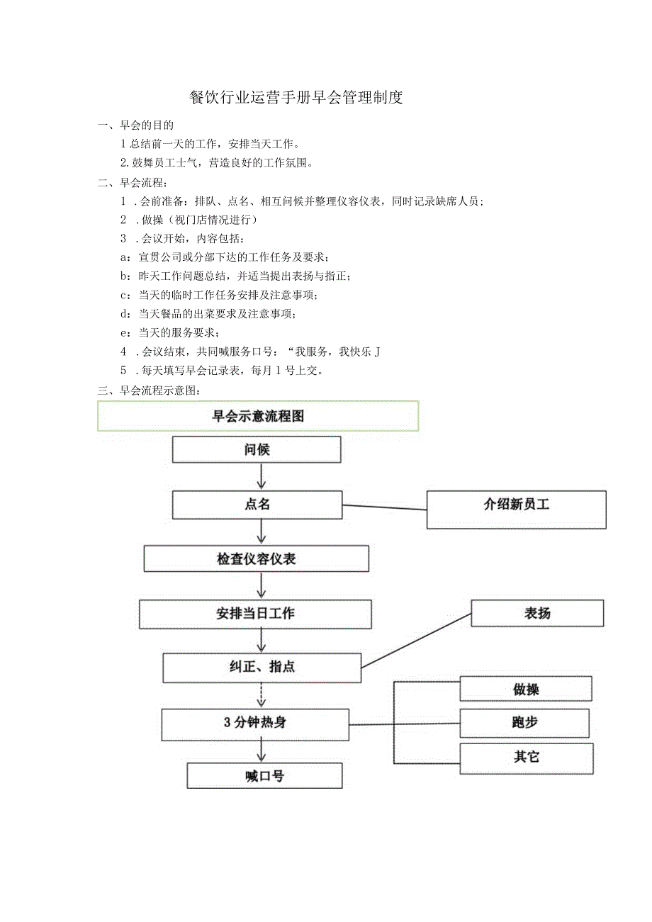 制度文件--餐饮行业运营手册早会管理制度.docx_第1页