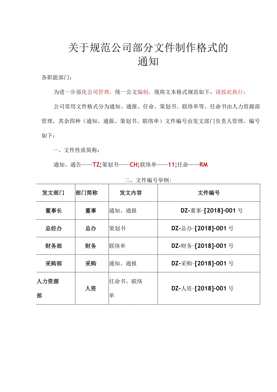 关于规范公司部分文件制作格式的.docx_第1页