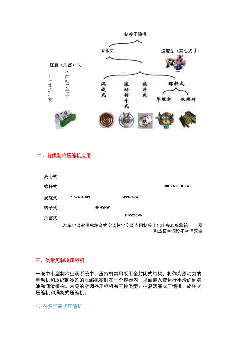 制冷压缩机分类及应用.docx_第2页