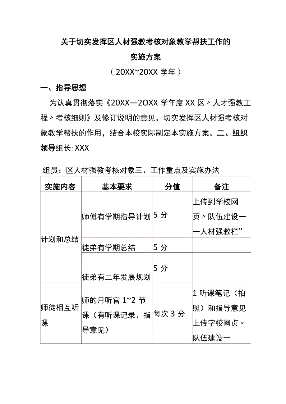 关于切实发挥区人材强教考核对象教学帮扶工作的实施方案.docx_第1页