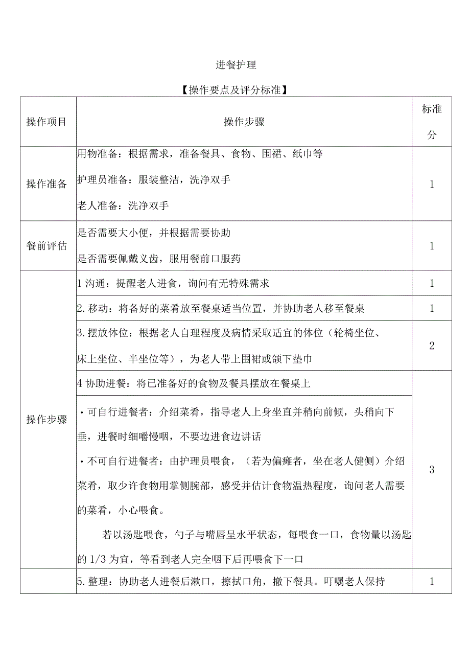 养老护理技术操作规范及评分标准.docx_第2页