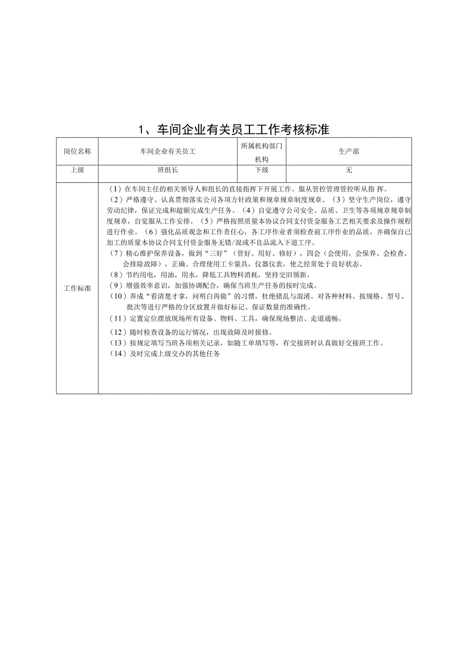 办公文档范本生产绩效考核管理办法.docx_第3页