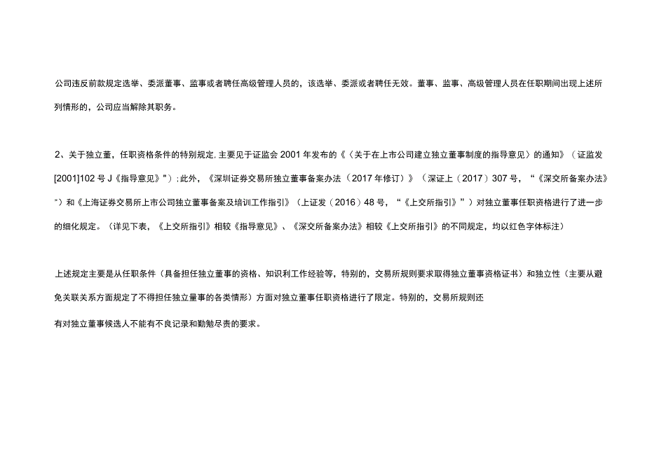 关于独立董事任职资格条件.docx_第2页