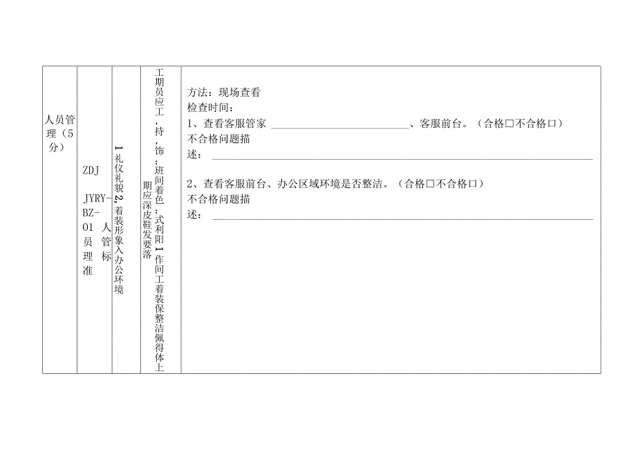 制度范文--物业客户服务稽查手册.docx_第2页