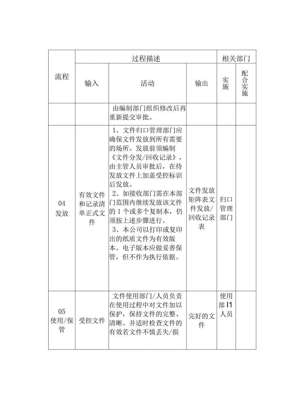 制度范文--文件和记录管理程序规定.docx_第3页