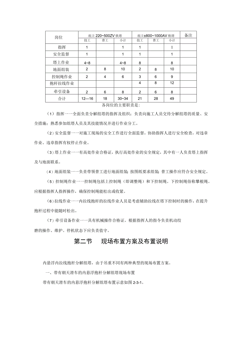 内悬浮内拉线组塔.docx_第3页