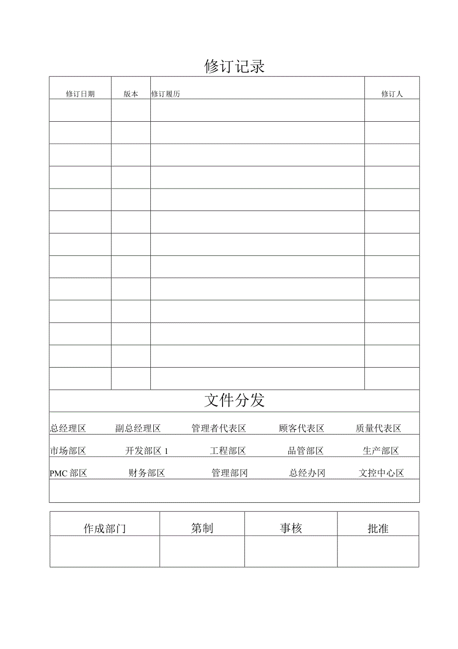 制造过程监视和测量控制规范.docx_第1页