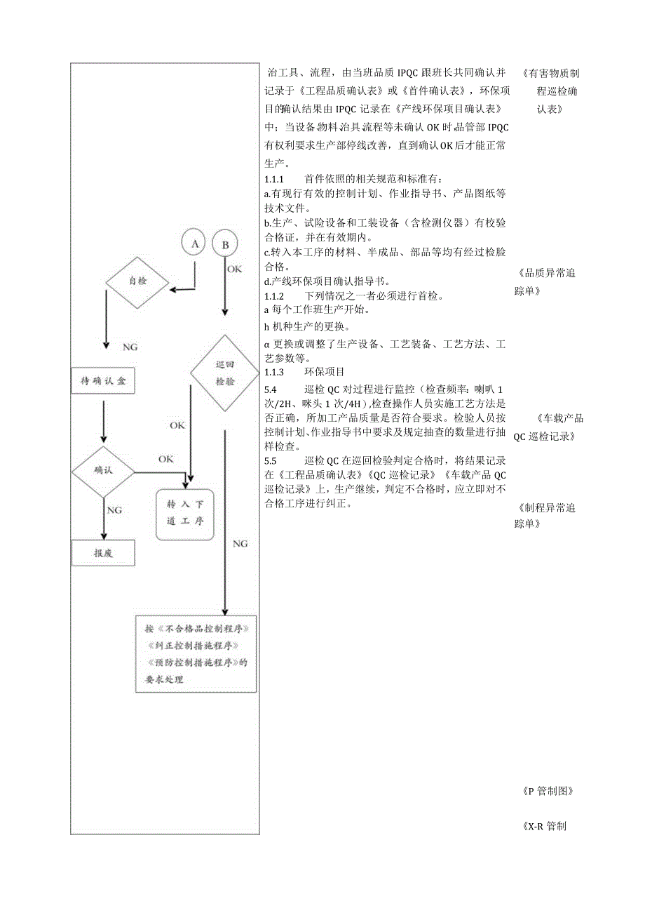 制造过程监视和测量控制规范.docx_第3页