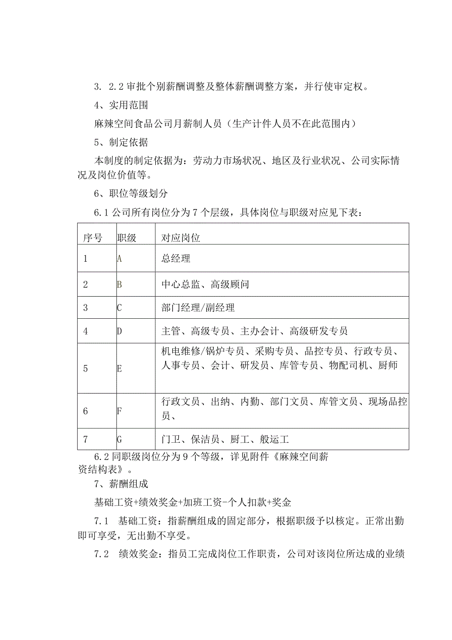 制度范文--制造业薪酬管理制度.docx_第2页