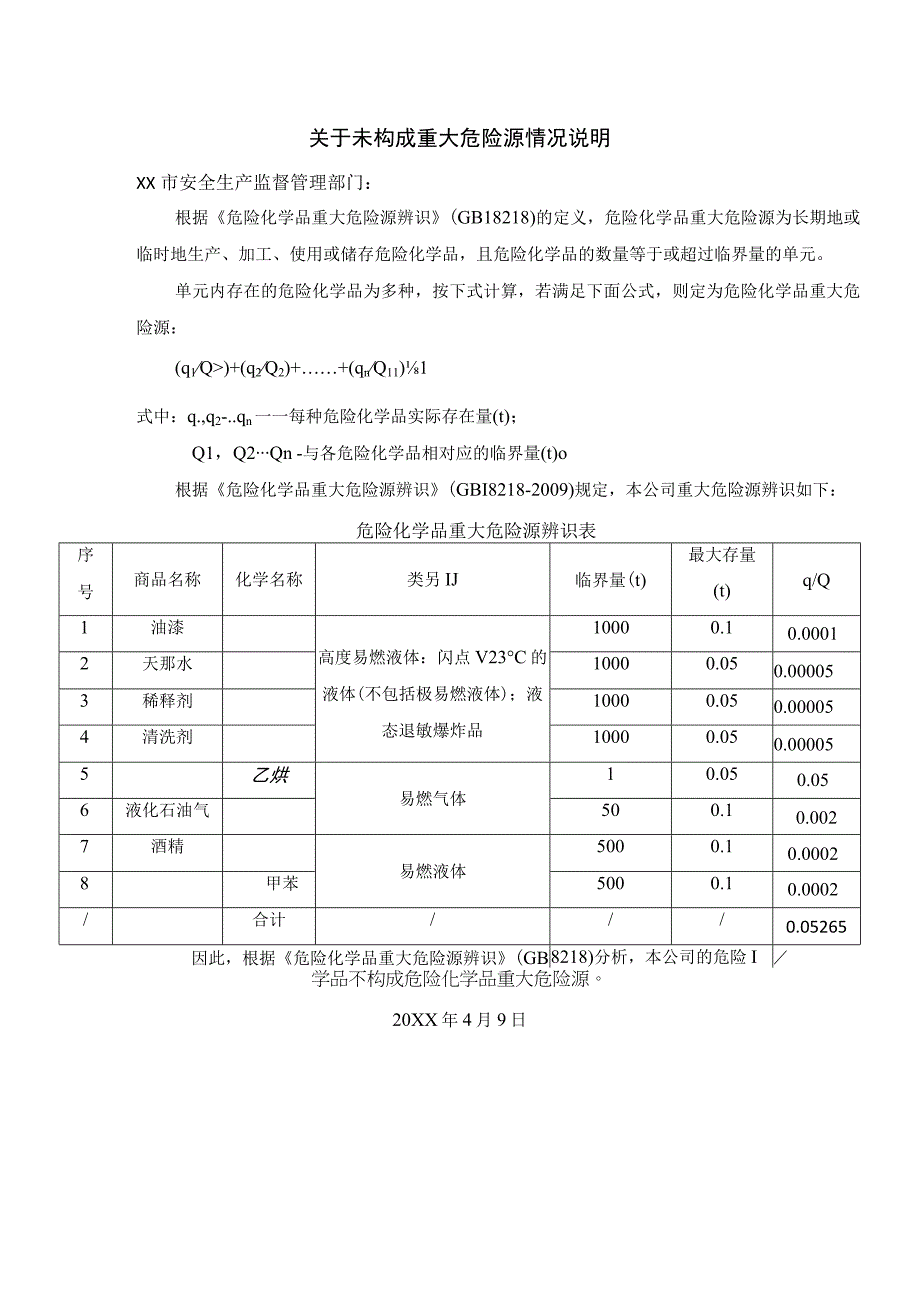 关于未构成重大危险源情况说明.docx_第1页