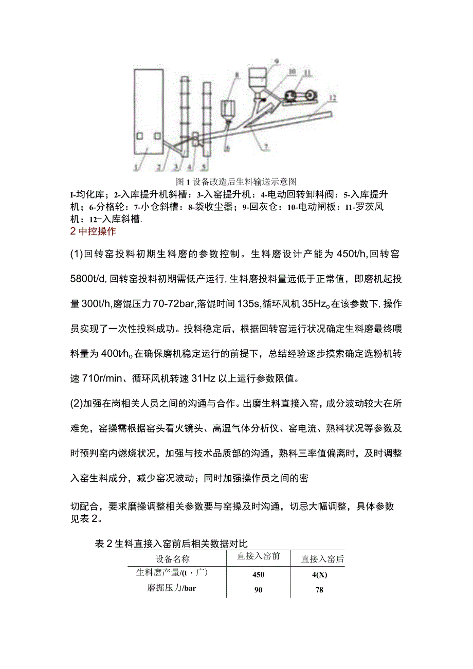 出磨生料直接入窑生产的实践.docx_第3页