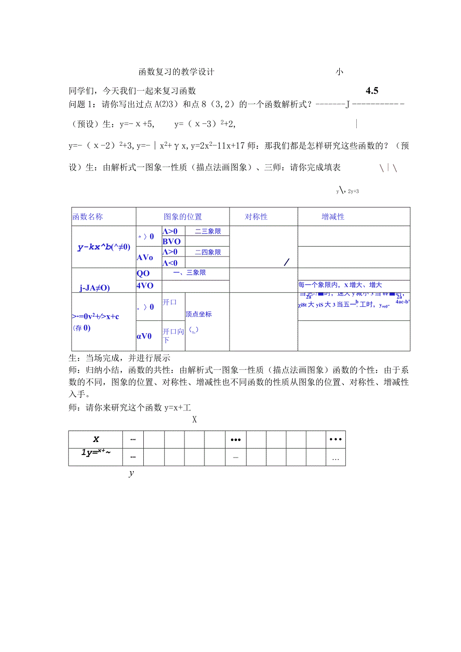 函数复习的教学设计.docx_第1页