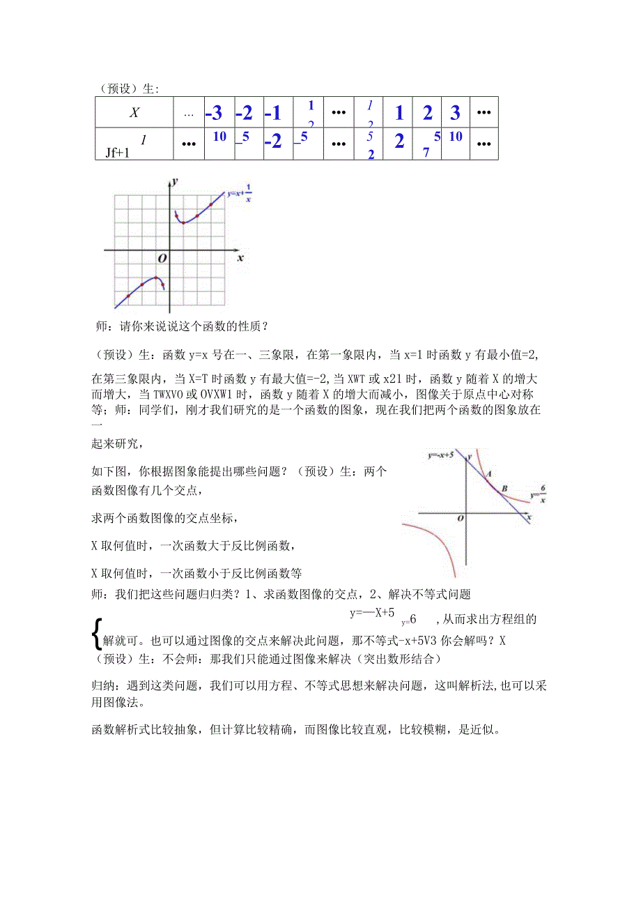 函数复习的教学设计.docx_第2页