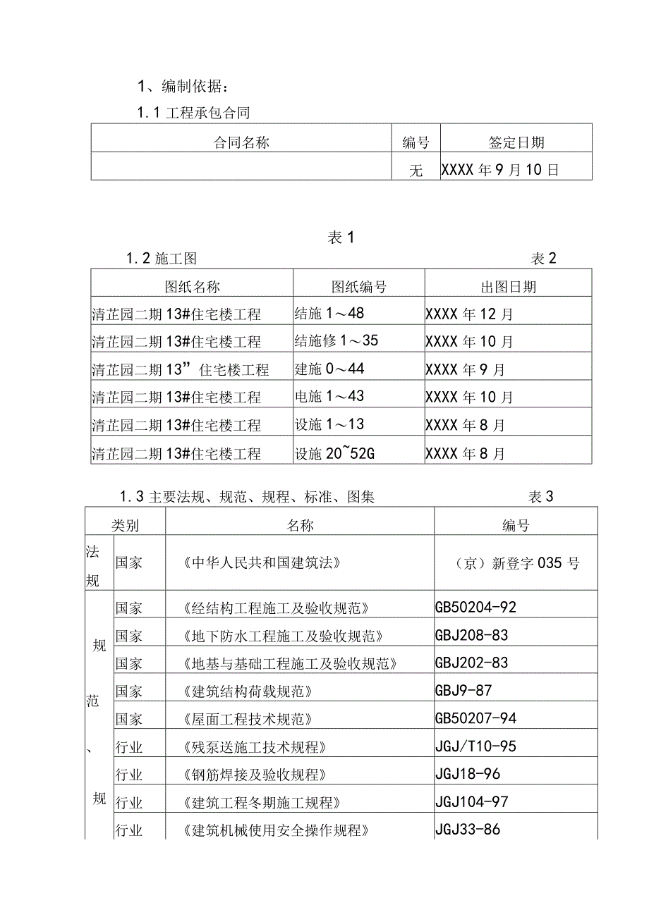 剪力墙结构住宅施工组织设计方案.docx_第1页