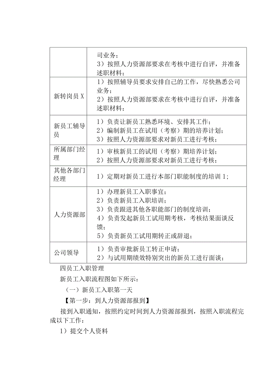 制度范文--新员工入职与试用期管理办法.docx_第2页