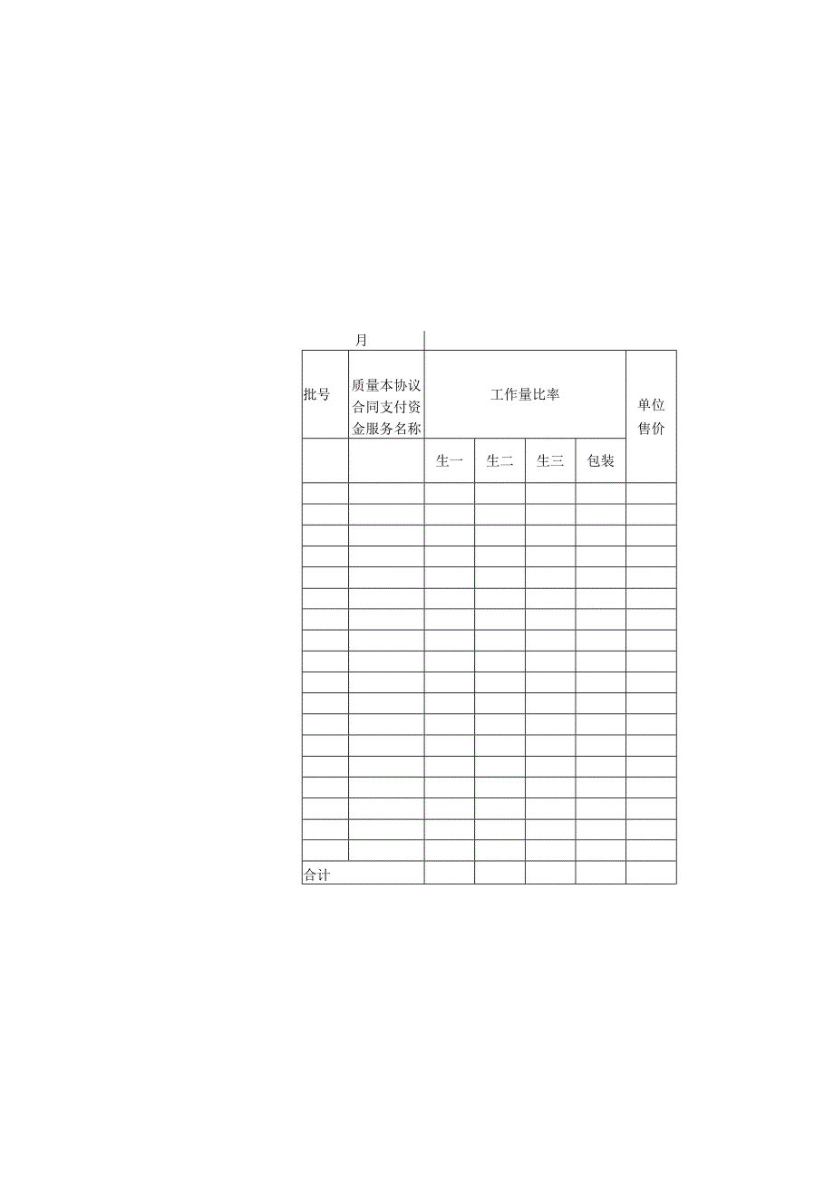 办公文档范本生产金额日报.docx_第2页