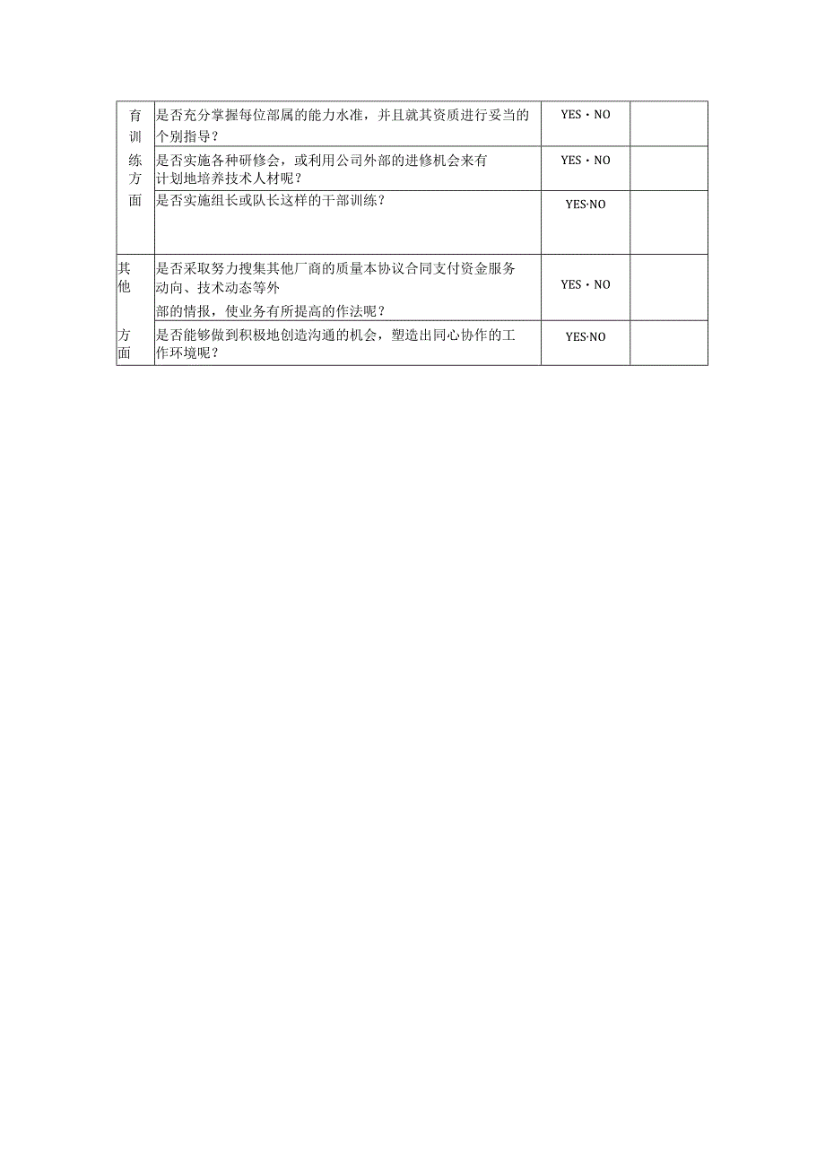 办公文档范本生产主管业务审核一览表.docx_第2页