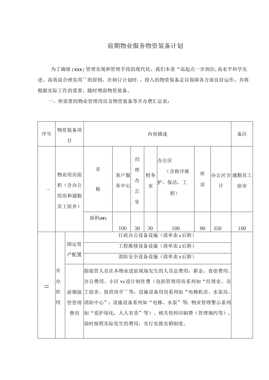 前期物业服务物资装备计划.docx_第1页