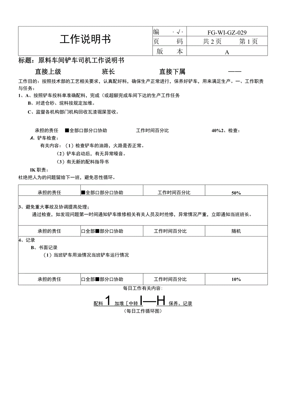 办公文档范本实用陶瓷企业生产规范岗位说明书.docx_第1页