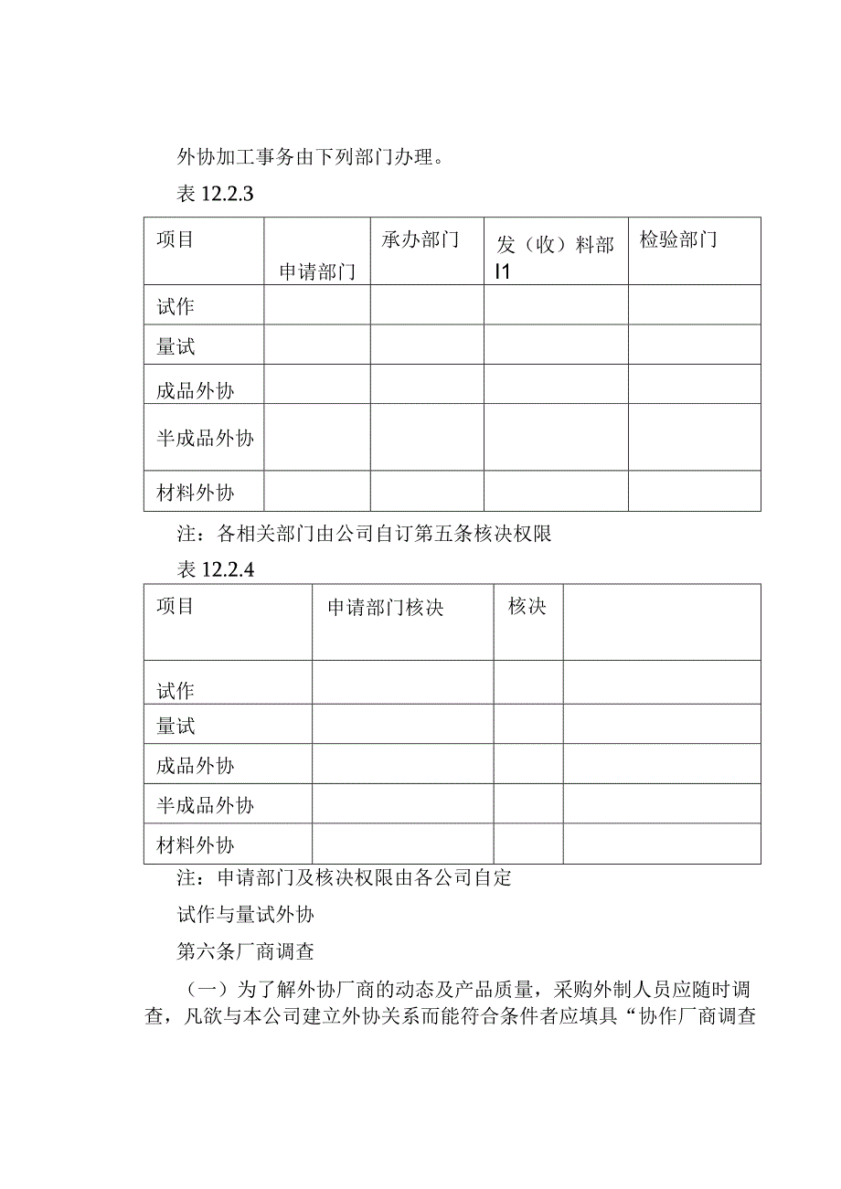 制度范文--委托制造外加工管理准则.docx_第2页