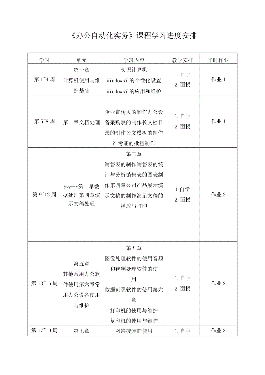 办公自动化实务课程学习进度安排.docx_第1页