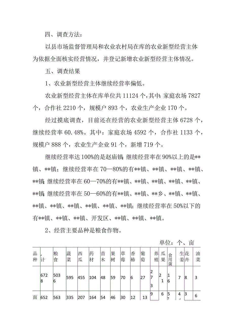 农村新型经营主体经营情况调查报告.docx_第2页