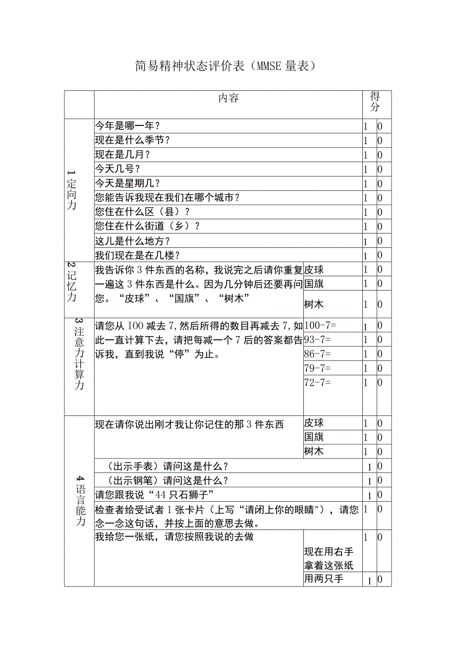 养老院护理风险评估表格.docx_第2页