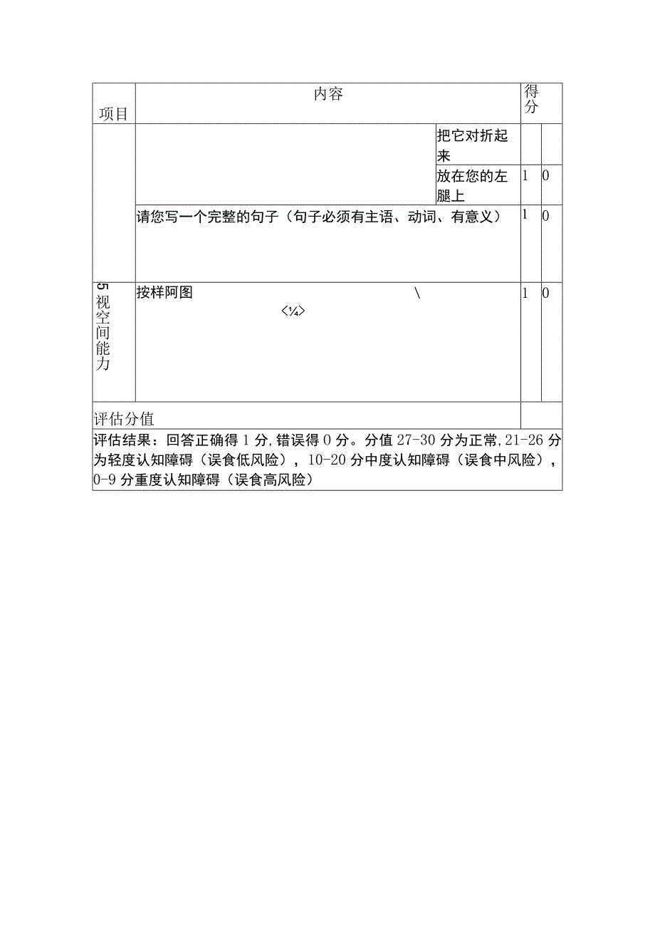 养老院护理风险评估表格.docx_第3页