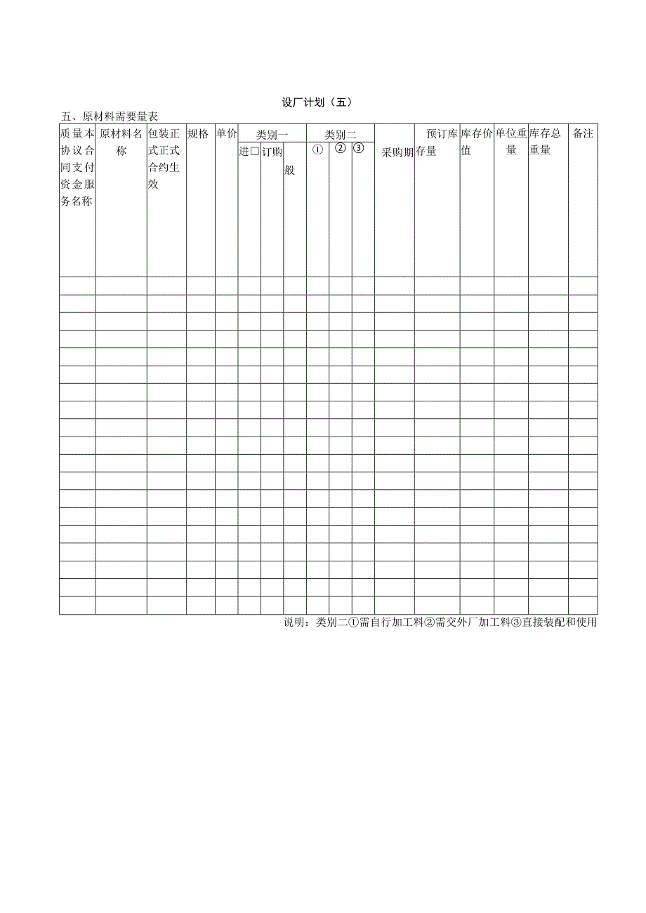 办公文档范本设厂计划〈五〉.docx_第1页