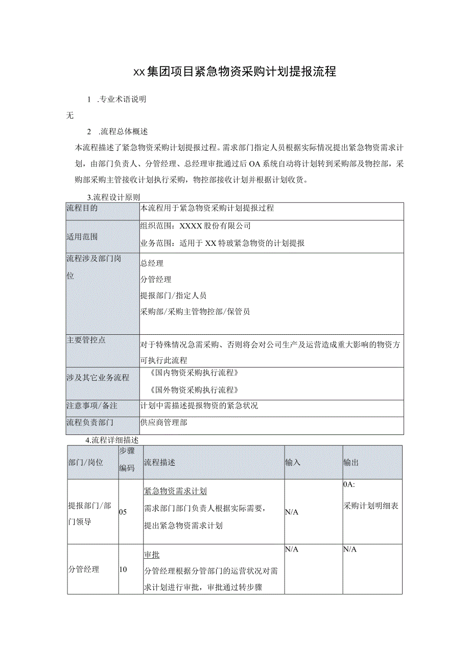 制度文件---紧急物资采购计划提报流程.docx_第1页