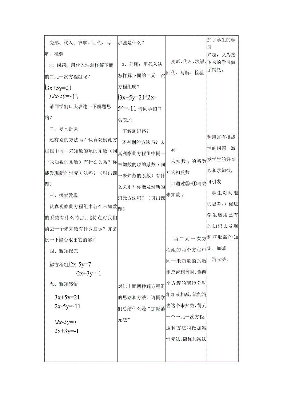 加减消元法解二元一次方程组教学设计及反思.docx_第2页