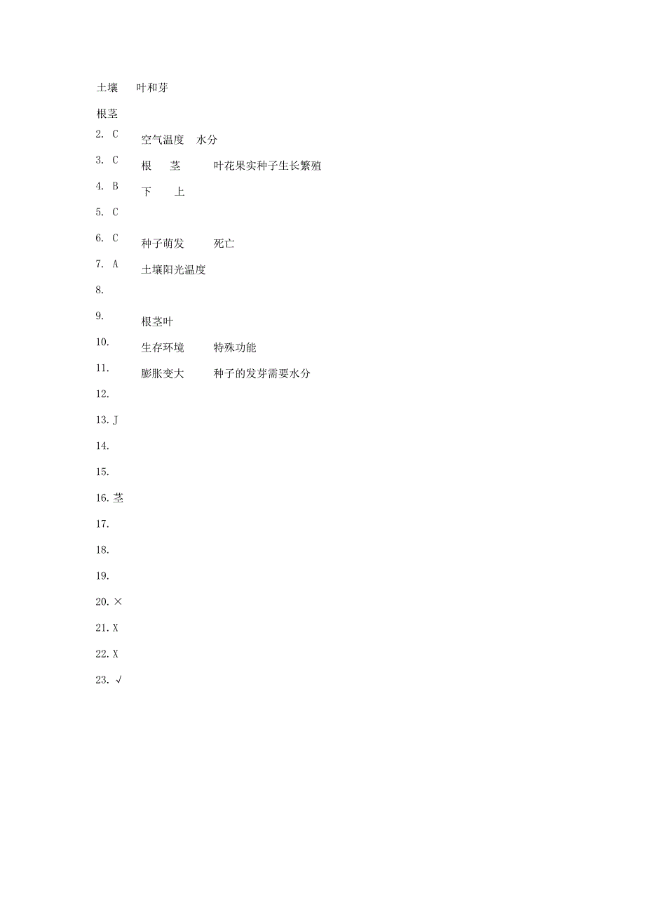 冀人版四年级下册科学第二单元植物的生长与繁殖测试卷.docx_第3页