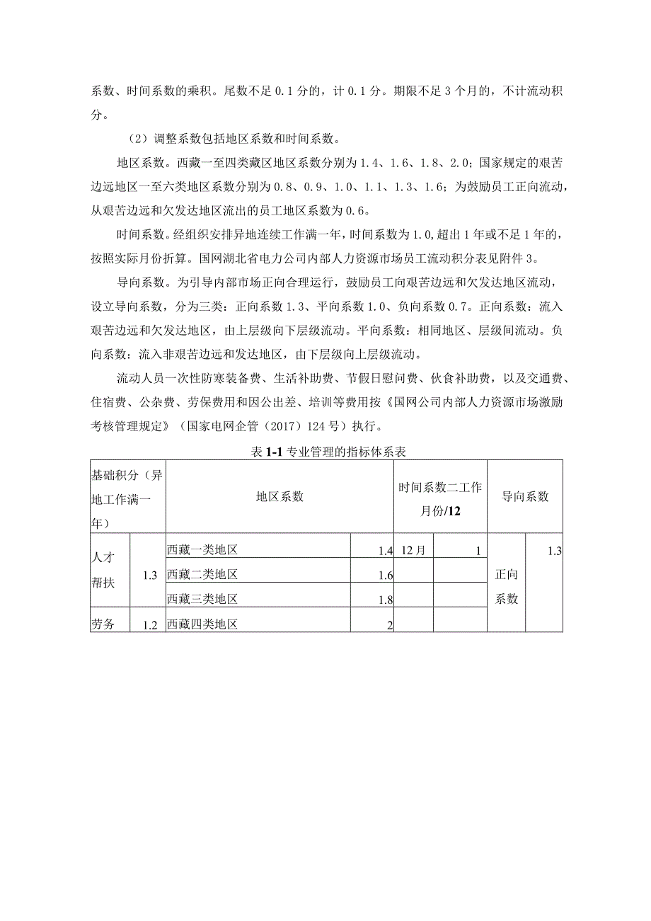 内部人力资源市场流动积分制探索与应用.docx_第3页