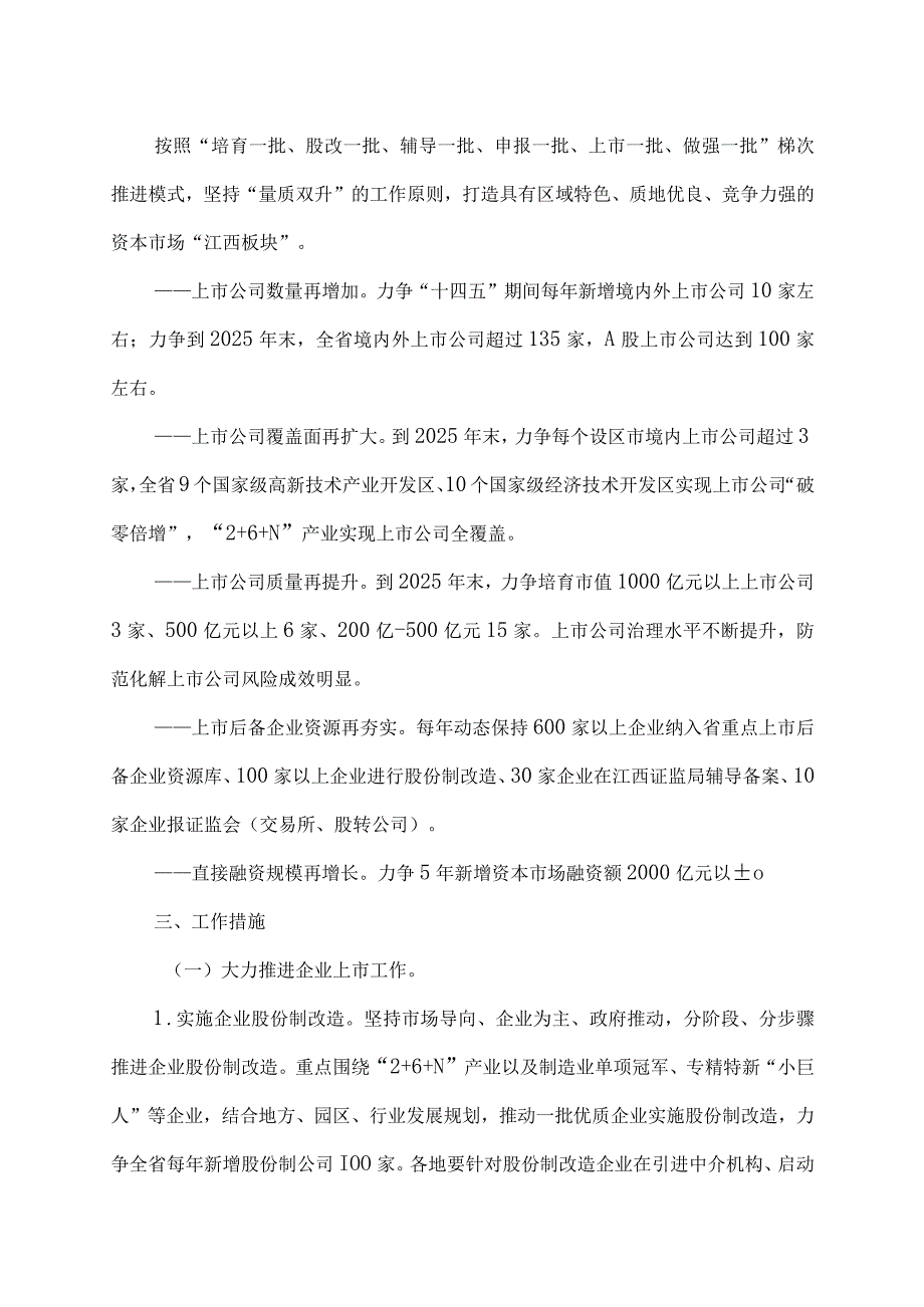 关于新时代推动江西资本市场高质量发展的若干措施（2021年）.docx_第2页