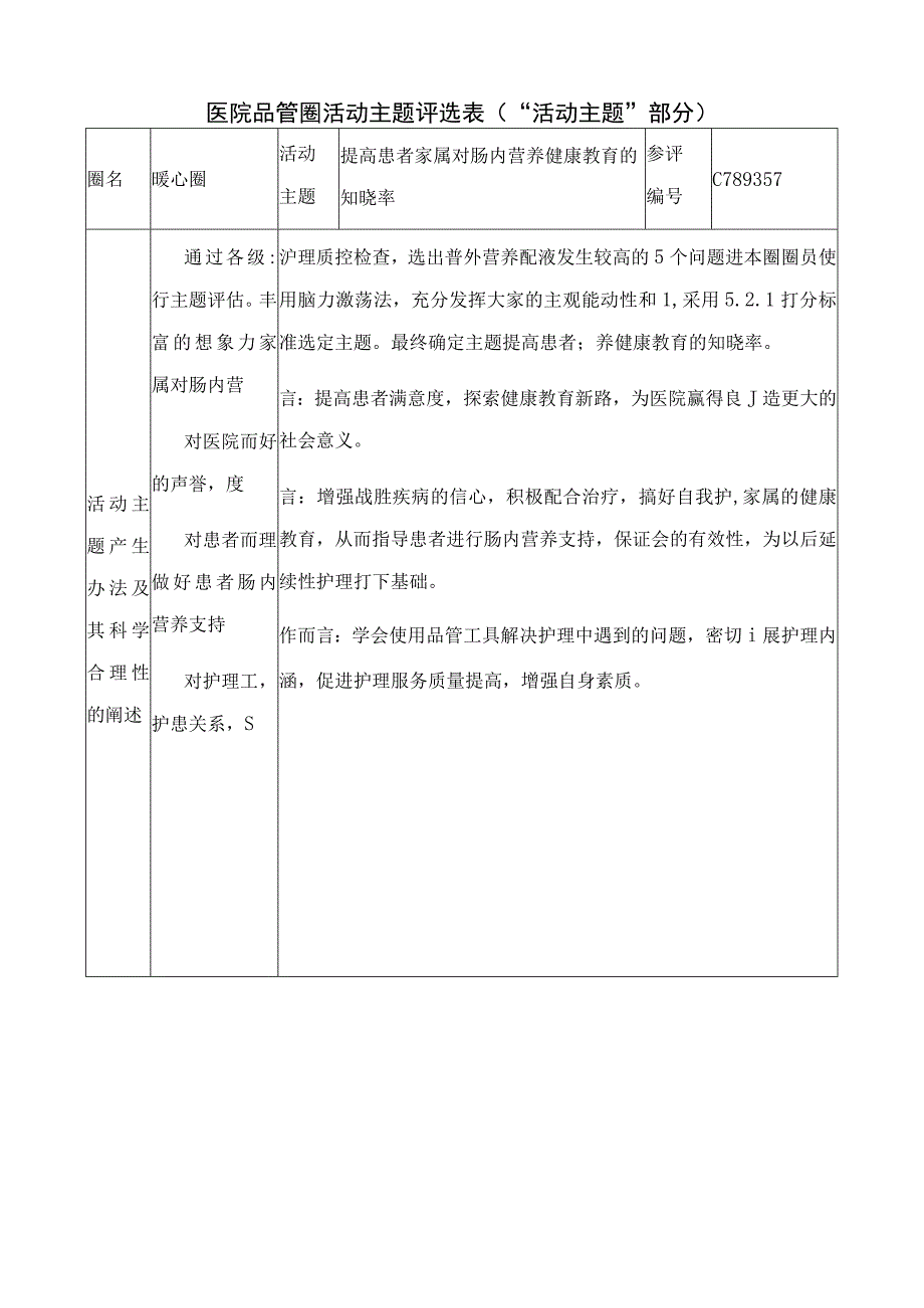 医院品管圈提高患者家属对肠内营养健康教育的知晓率活动主题评选表.docx_第1页