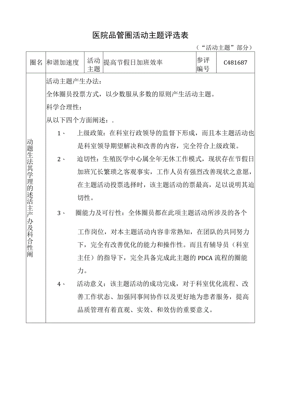 医院品管圈提高节假日加班效率活动主题评选表.docx_第1页