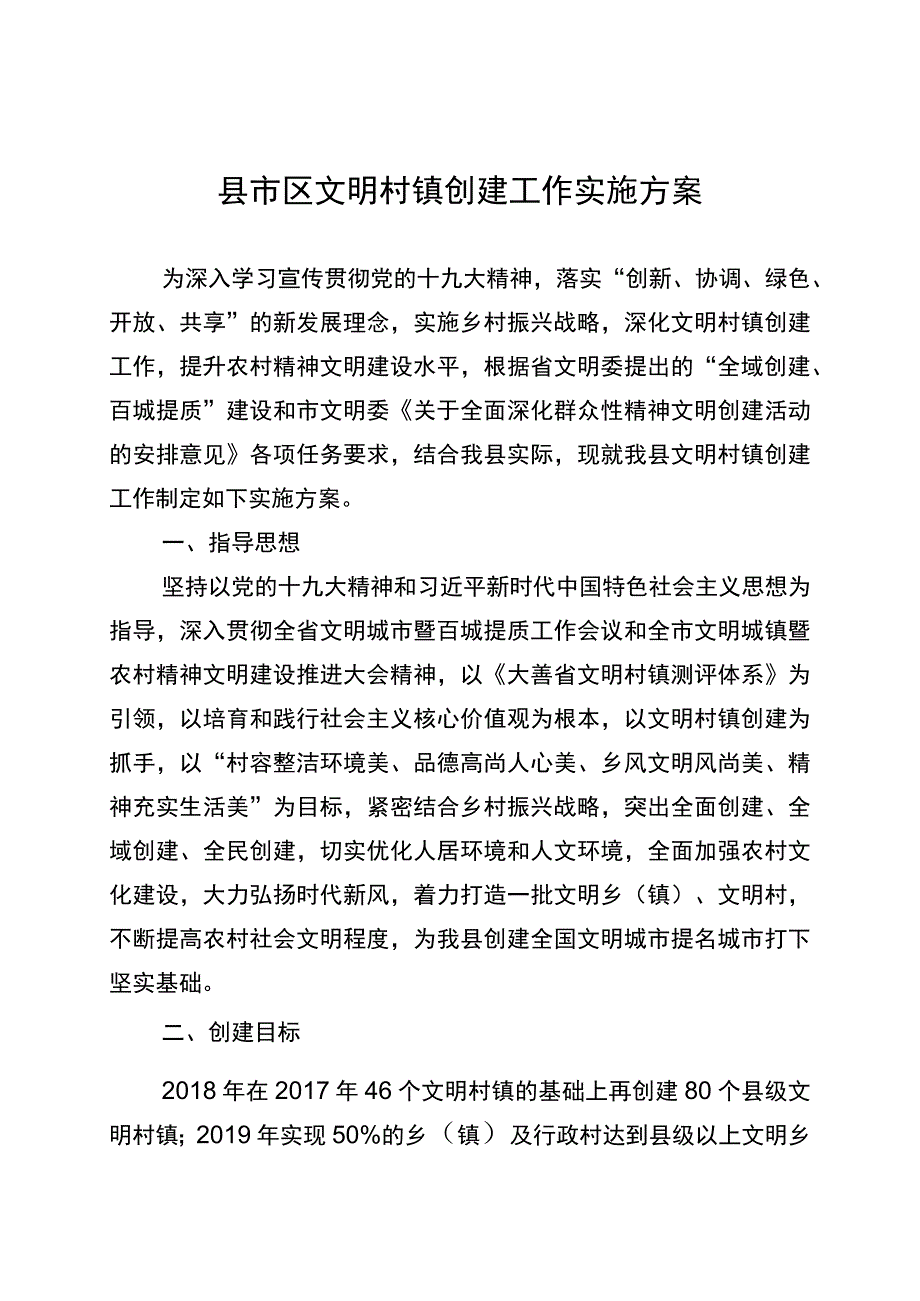 县市区文明村镇创建工作实施方案.docx_第1页