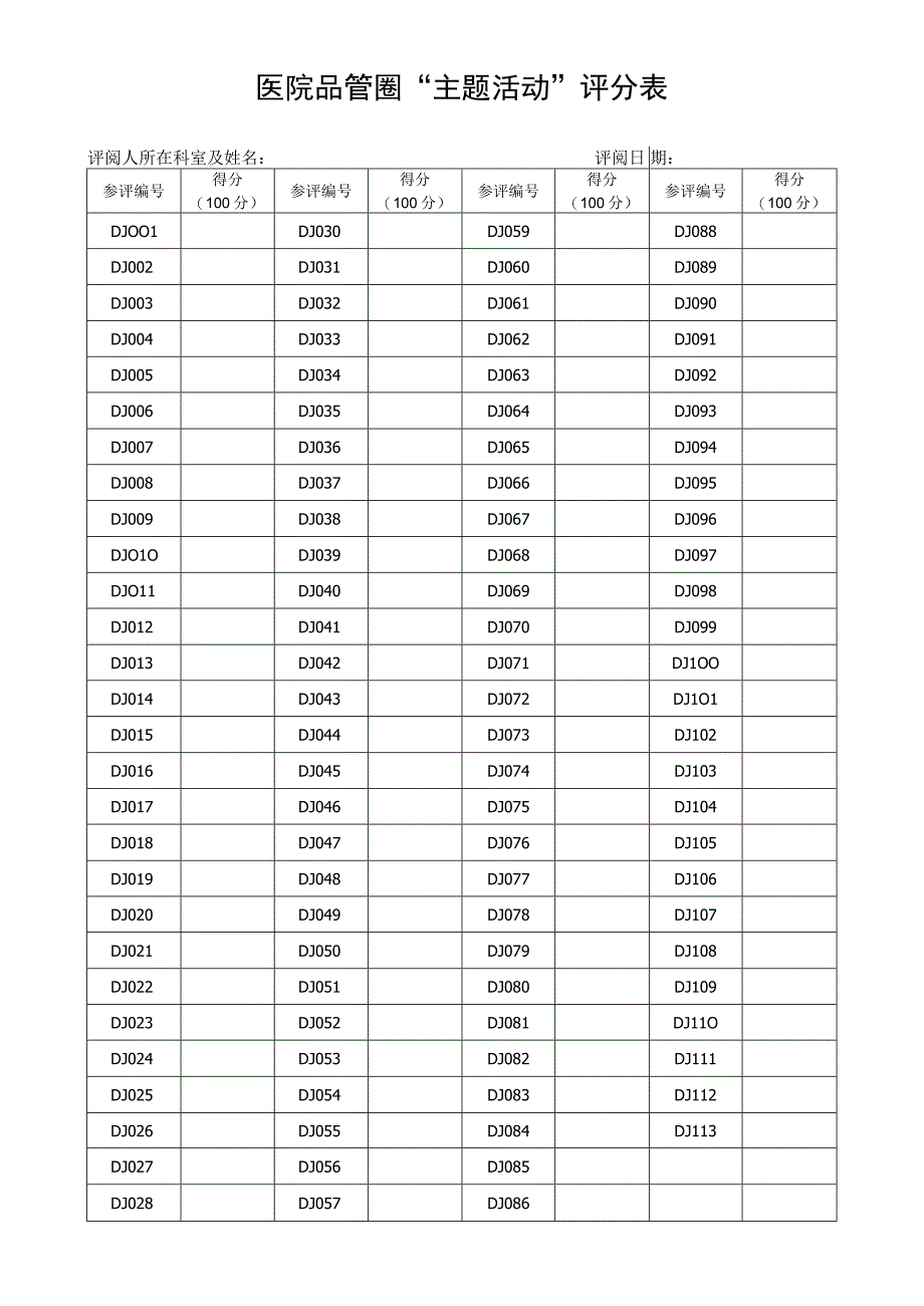 医院品管圈主题活动评分表doc.docx_第1页