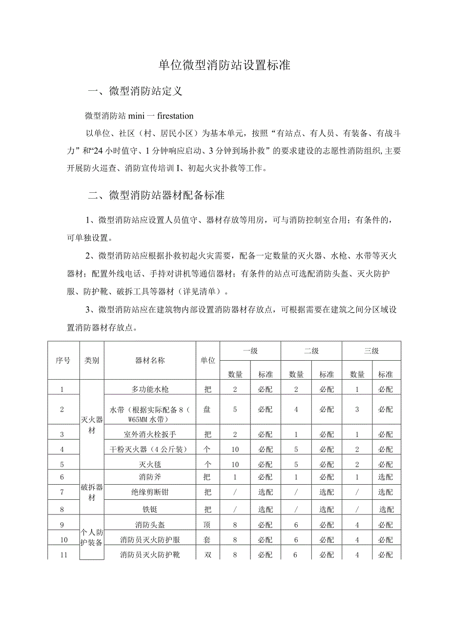 单位微型消防站设置标准.docx_第1页