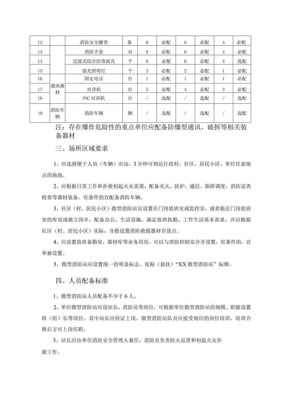 单位微型消防站设置标准.docx_第2页