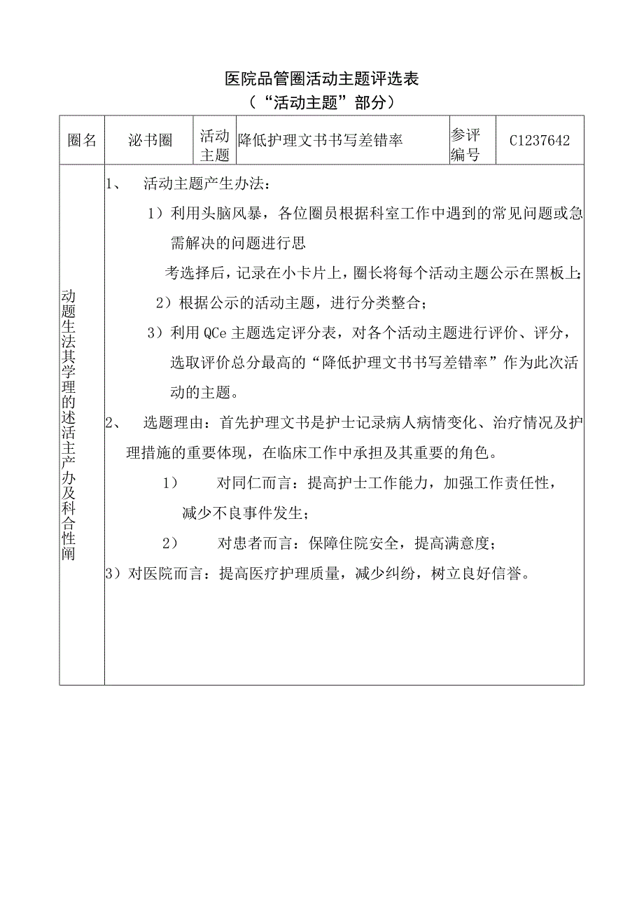 医院品管圈降低护理文书书写差错率主题评选表.docx_第1页